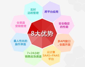 磊科软件PMS2.0智能发布 定义未来酒店管理新范式